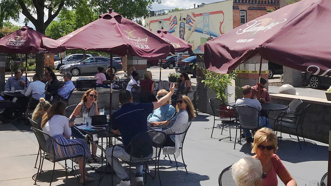 Ye Olde Durty Bird: A glimpse into Toledo's vibrant pub scene.